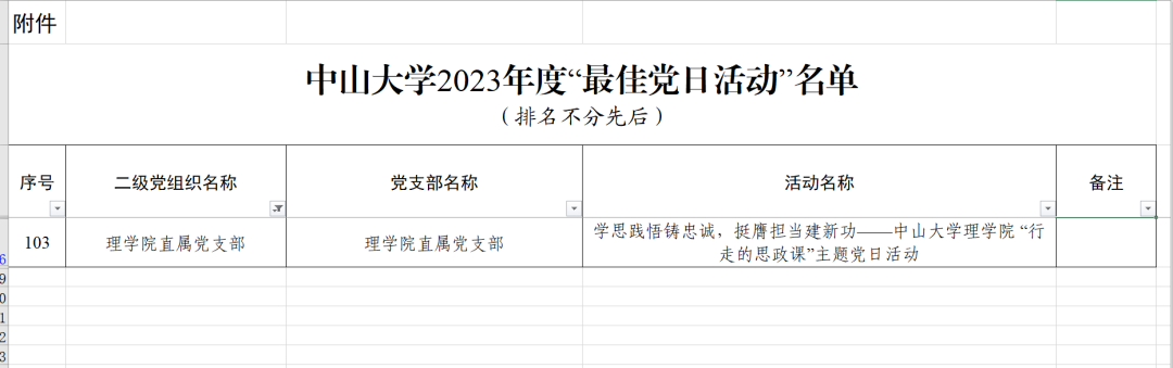 中山大学2023年度“最佳党日活动”名单(节选)